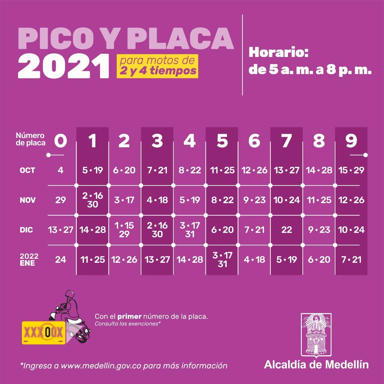 Así Funciona El Pico Y Placa Para Motos De Dos Y Cuatro Tiempos En