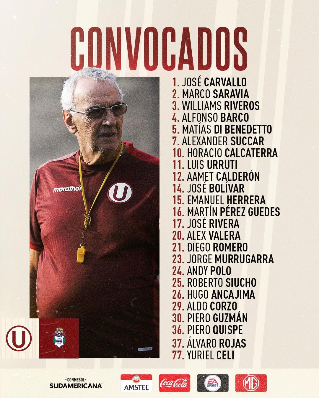 Lista de convocados de Universitario para enfrentar a Gimnasia. (Universitario)