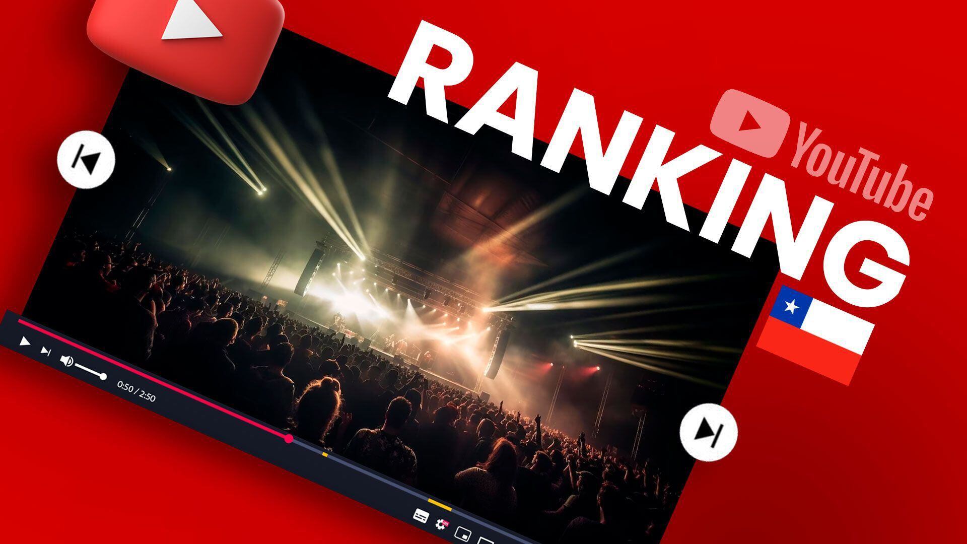 Youtube en Chile: la lista de los 10 videos en tendencia de este día -  Infobae