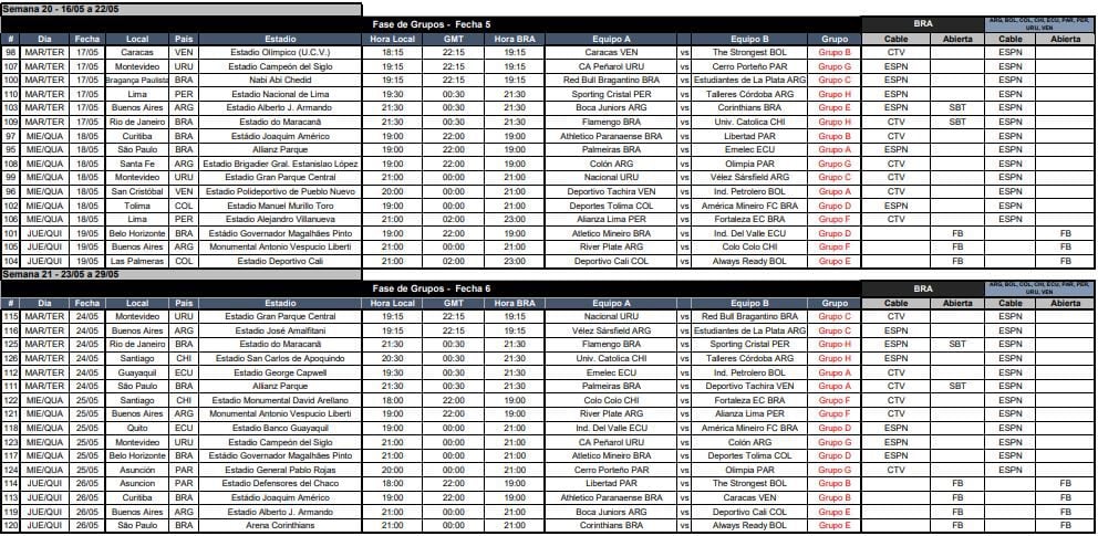 Fixture Libertadores 2022 (2)