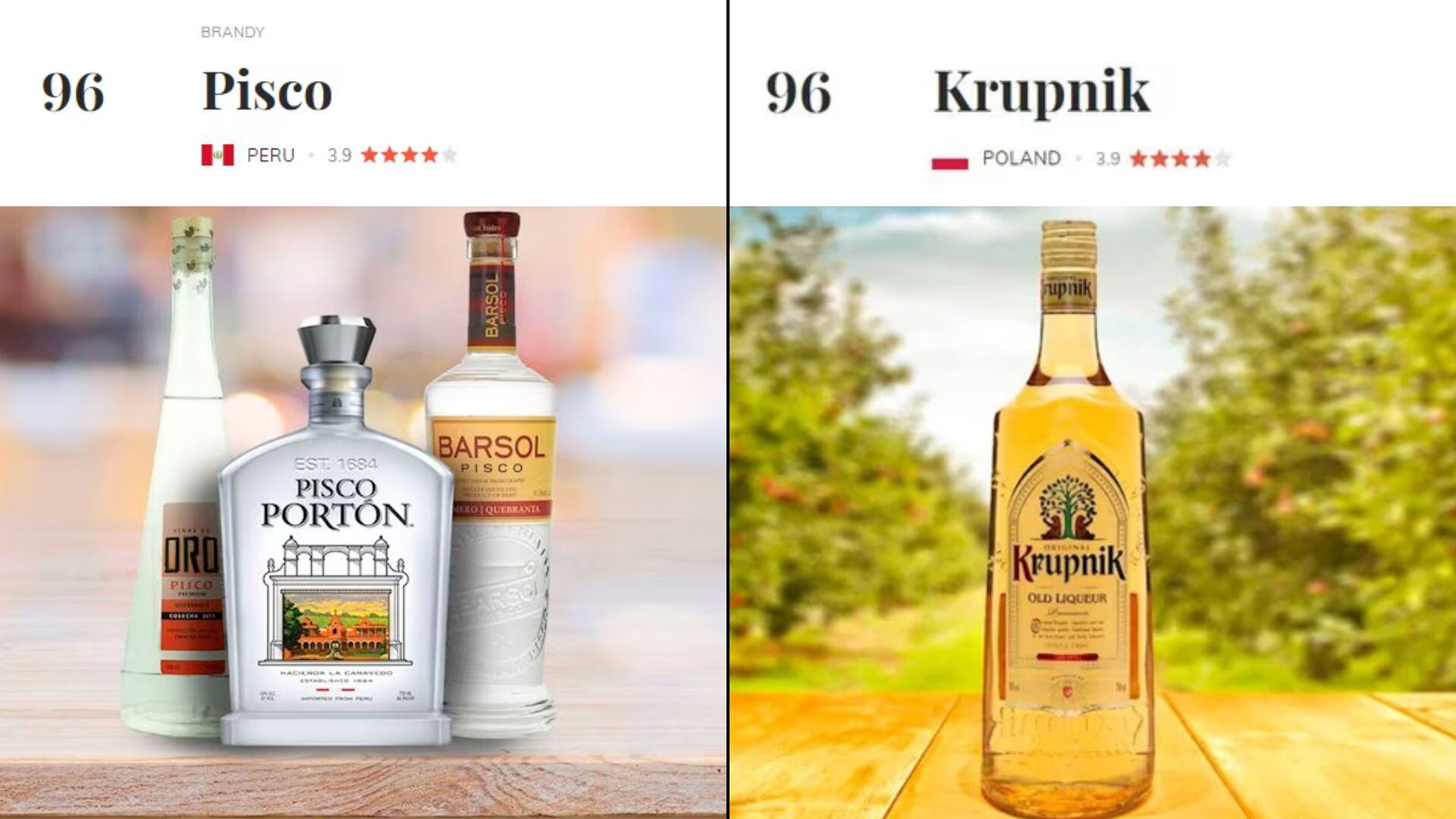 Pisco fue considerado como una de las peores bebidas alcohólicas del país, pero luego se eliminó y se consideró el Krupnik en su lugar. |Taste Atlas