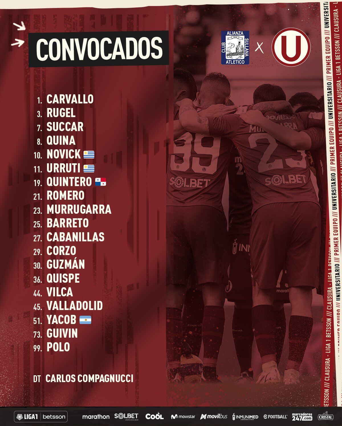 Convocados de Universitario para el duelo contra Alianza Atlético.