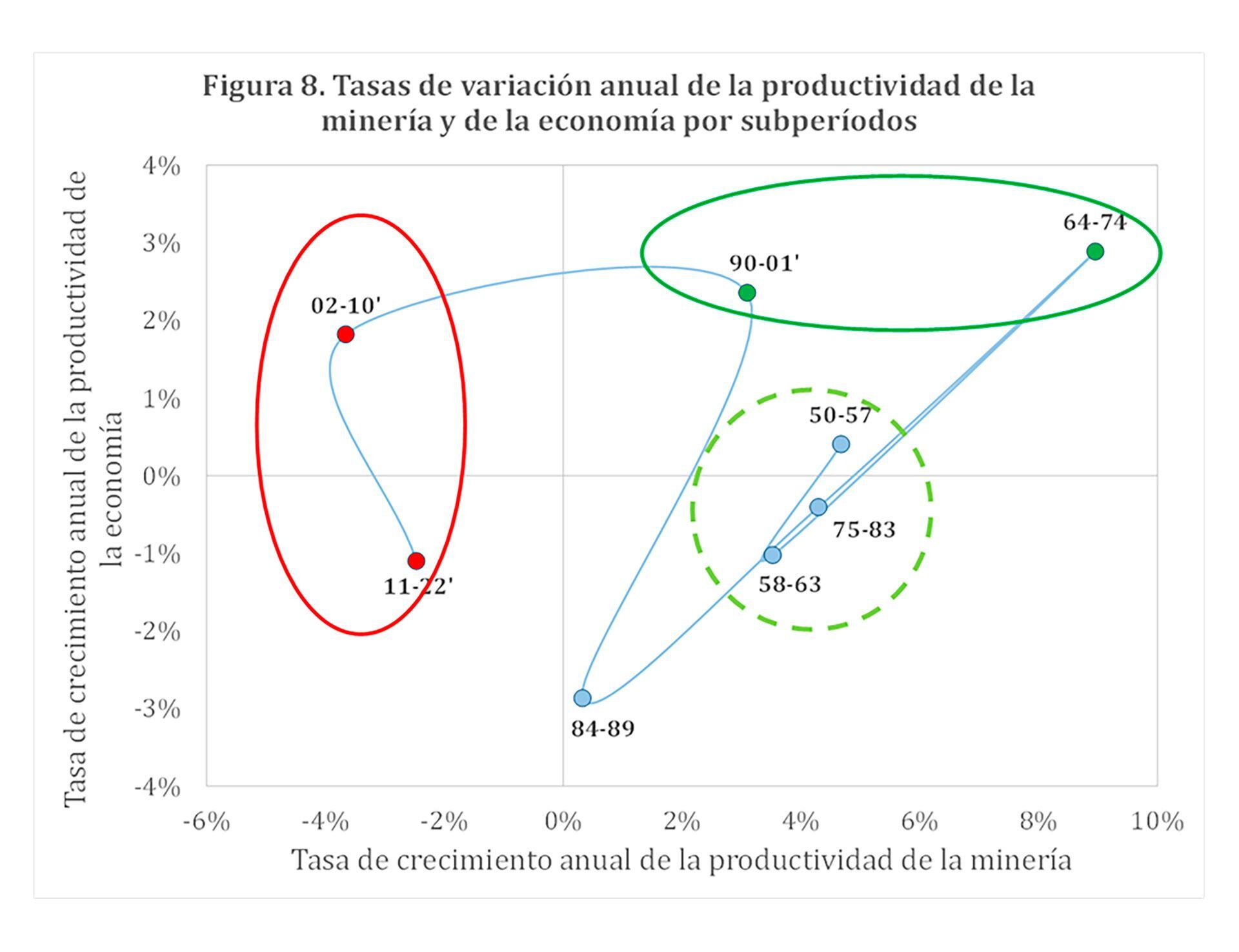 NAVAJAS FINDE