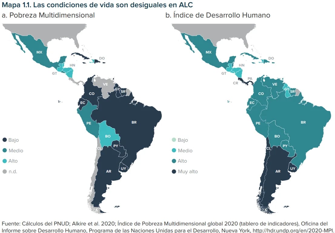 El Índice de Desarrollo Humano (IDH) en los países de América Latina pueden variar pese a contar con un salario mínimo competitivo. (Captura de pantalla/PNUD).