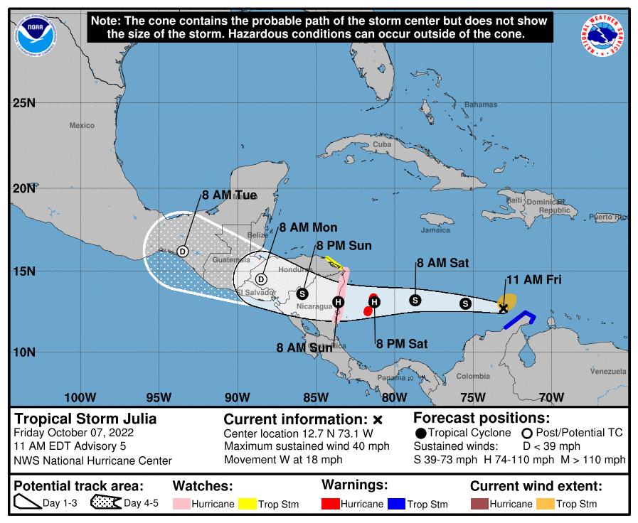 Trayectoria Tormenta Tropical Julia.