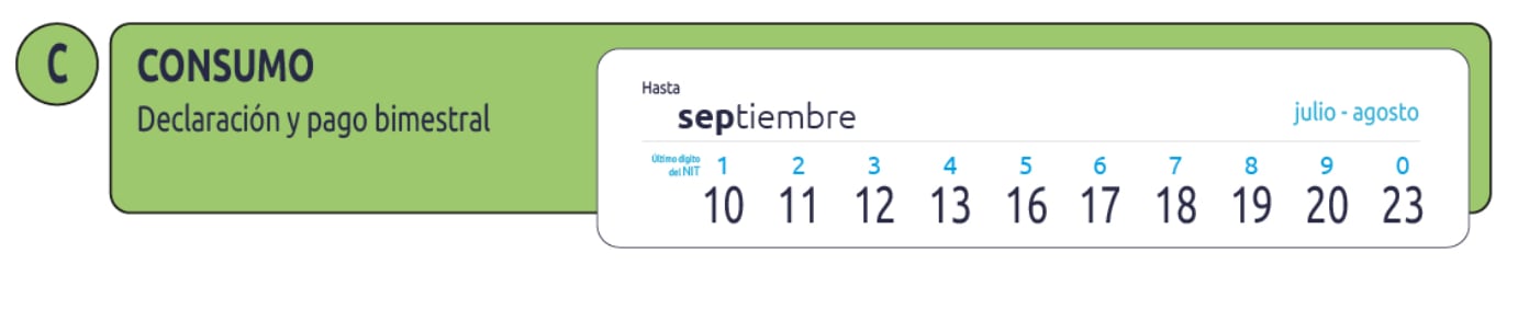 Calendario del tributo al consumo - crédito Dian