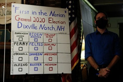 Una placa muestra los resultados de las papeletas emitidas poco después de la medianoche para las elecciones presidenciales de los Estados Unidos en el Hale House at Balsams Hotel en Dixville Notche. REUTERS/Ashley L. Conti