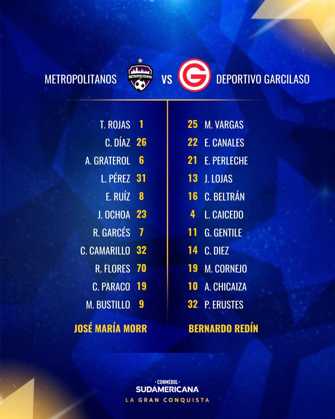 Deportivo Garcilaso vs Metropolitanos: partido por la Copa Sudamericana 2024