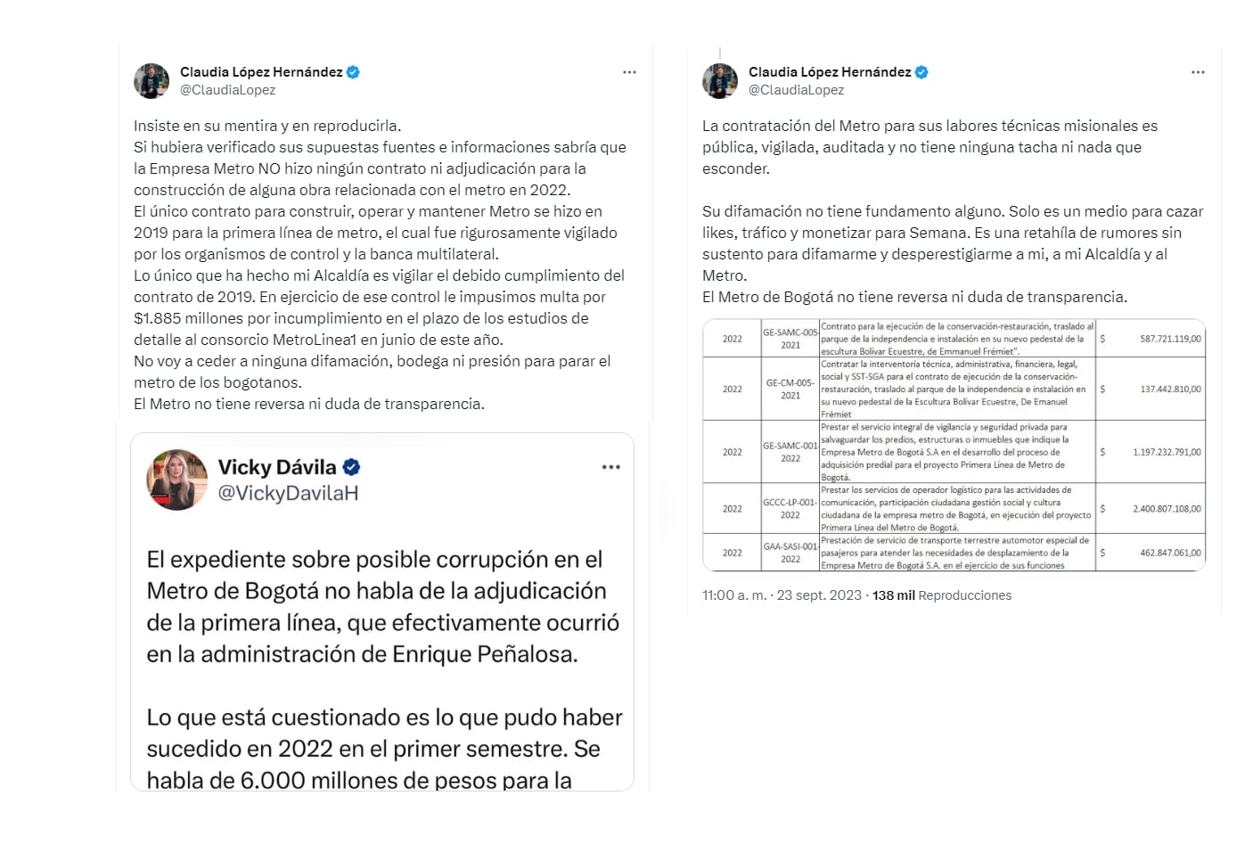 La alcaldesa tachó de difamaciones sin fundamento las denuncias sobre el Metro de Bogotá - crédito @ClaudiaLopez/X