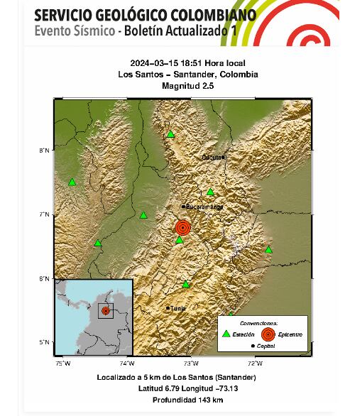 Sismo en Los Santos, Santander - crédito Servicio Geológico Colombiano