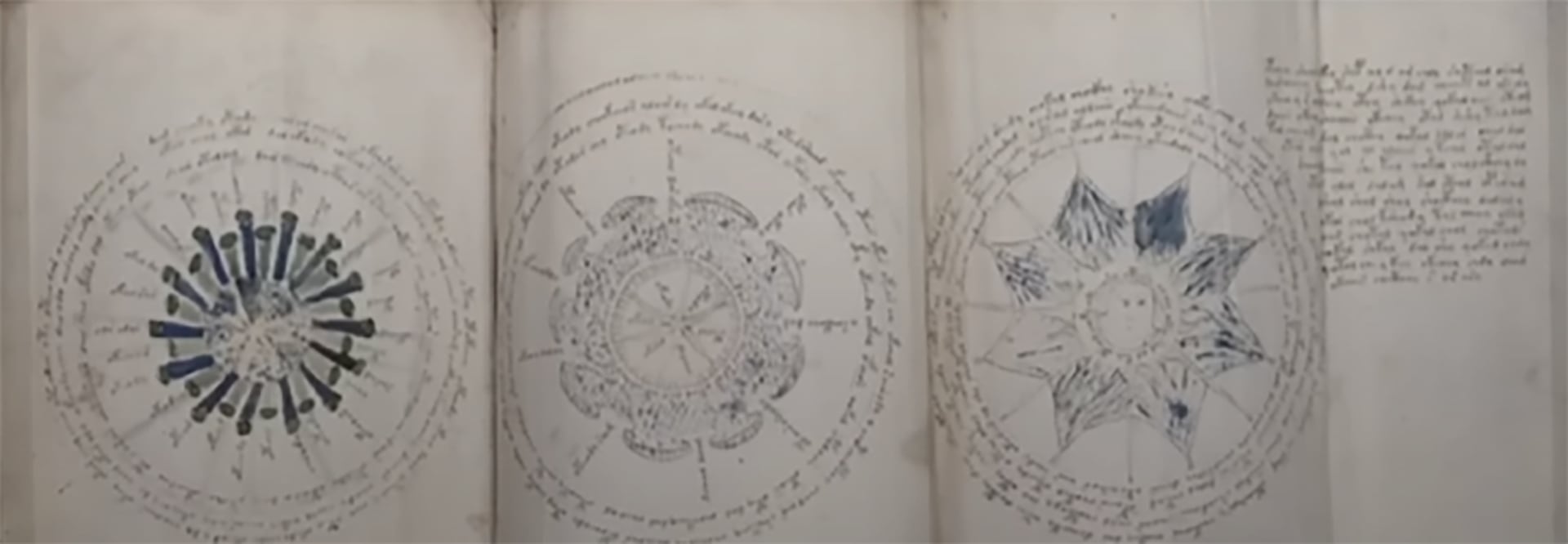 John Dee y Edward Kelley fueron poseedores iniciales del manuscrito en el siglo XVI