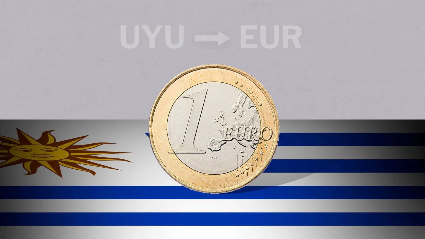 Valor De Cierre Del Euro En Uruguay Este 10 De Julio De Eur A Uyu Infobae 3450