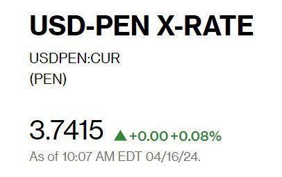 Captura de Bloomberg con precio del dólar del 16 de abril en Perú