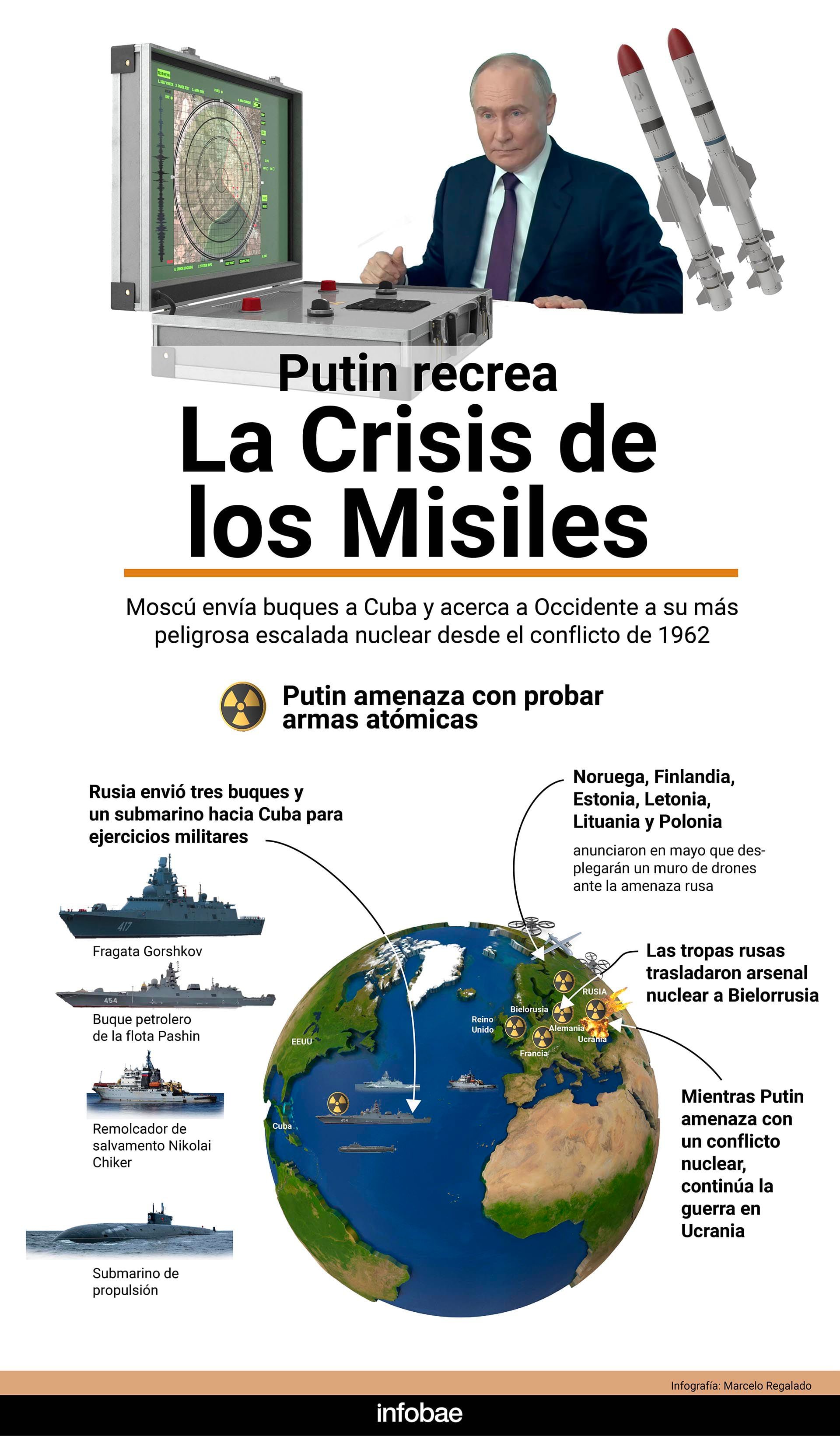 infografia