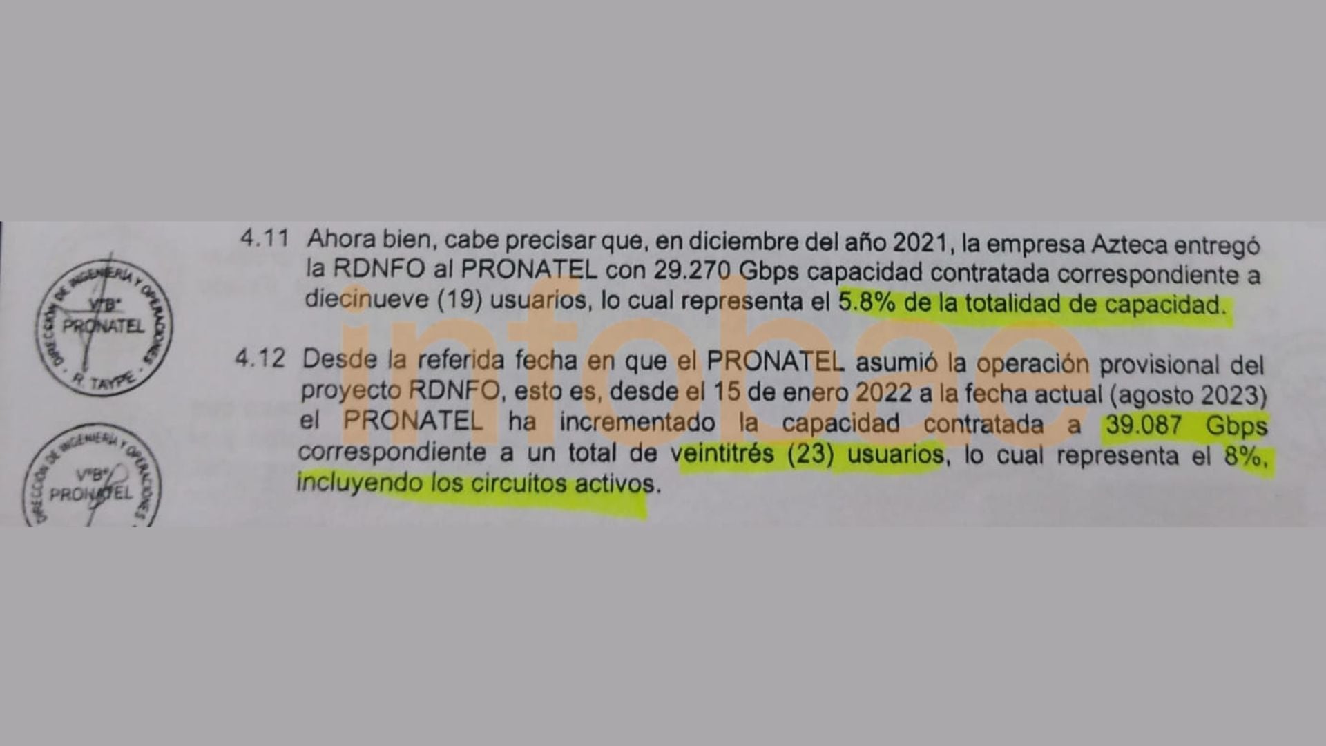 Red Dorsal Nacional de Fibra Óptica opera solo el 8% luego de casi siete años de su instalación