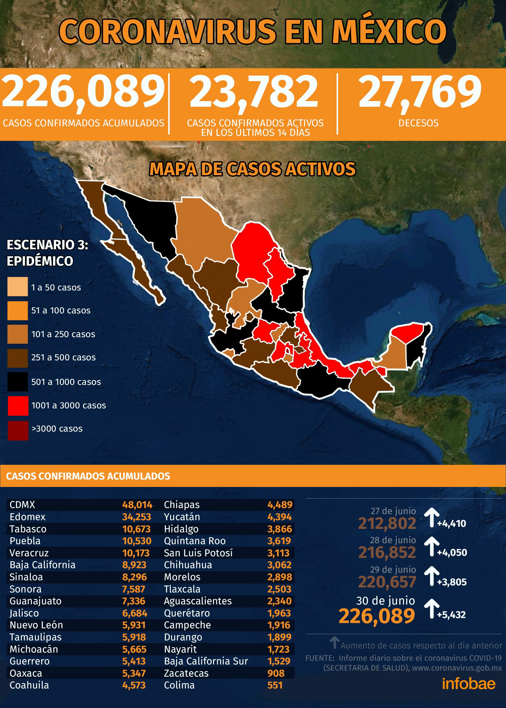 coronavirus mexico mapa 010720