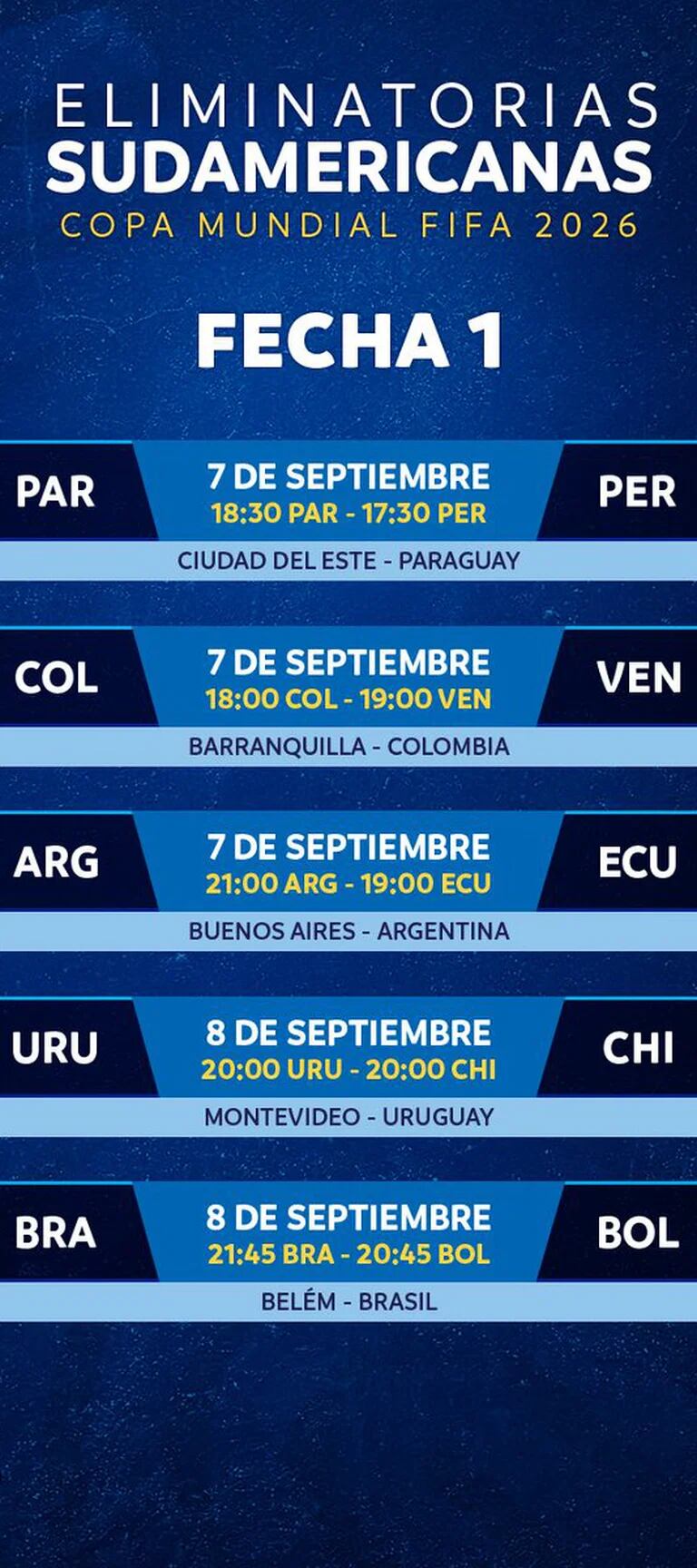 CONMEBOL.com on X: ¡Partidos y horarios de la Fecha 1⃣ de las  #EliminatoriasSudamericanas rumbo a la Copa Mundial de la FIFA 26™! ​🗓️  Jogos e horários da primeira rodada das Eliminatórias rumo