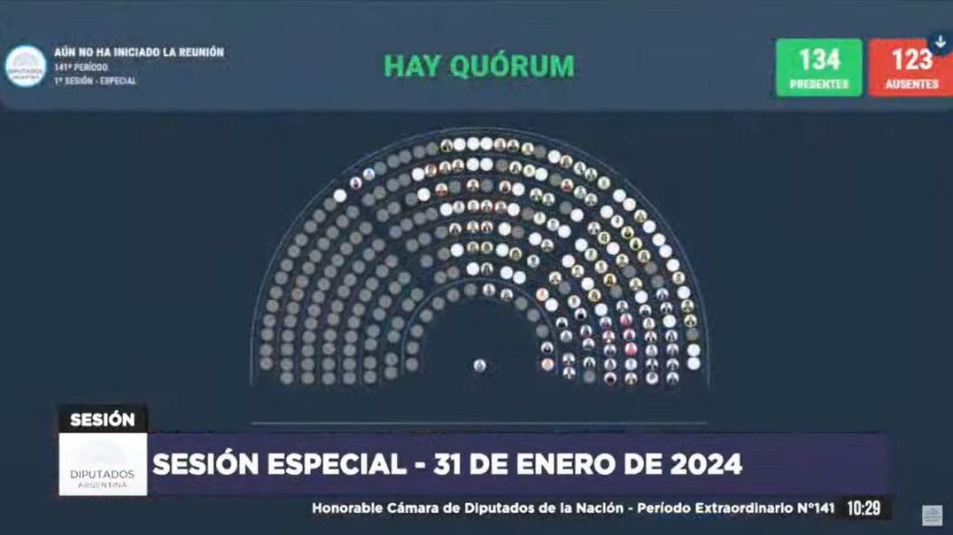 Quórum Cámara de Diputados