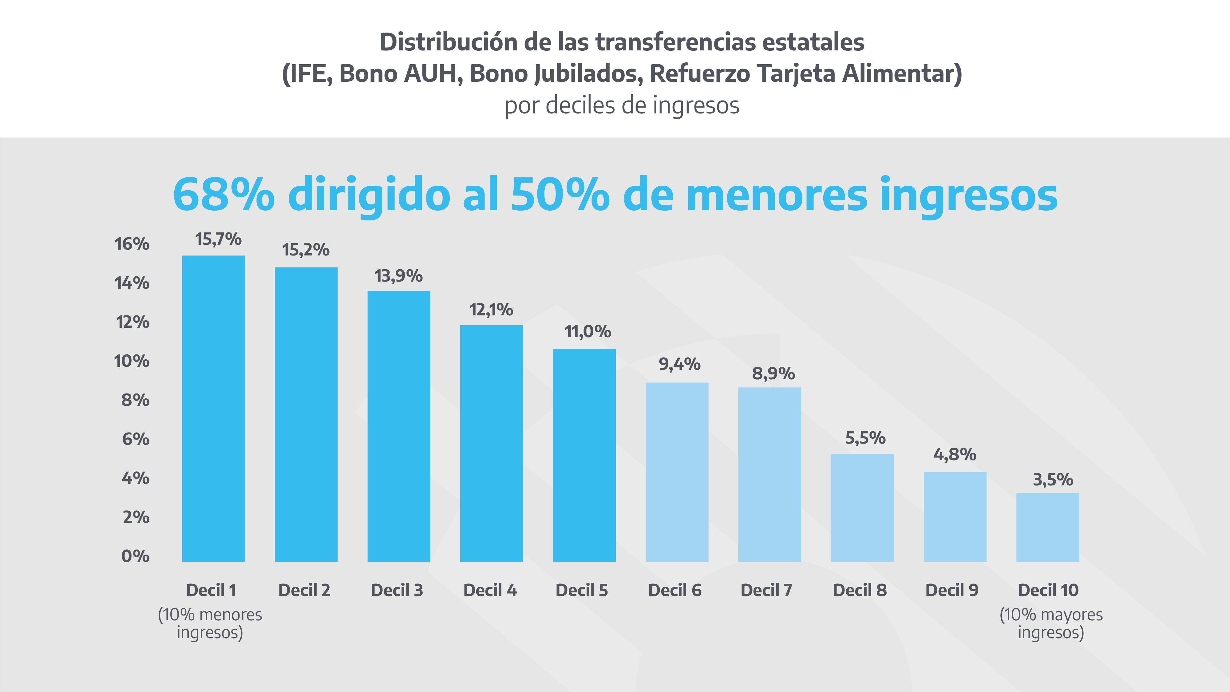 pago del ife cronograma de pago ife en junio pago del ife