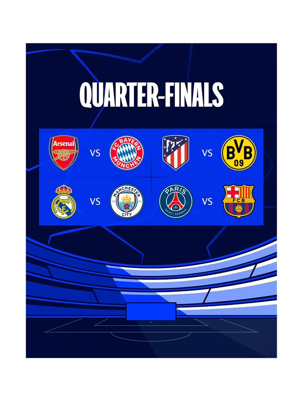 Sorteo de cuartos de final la Champions League 2024, en directo🎱