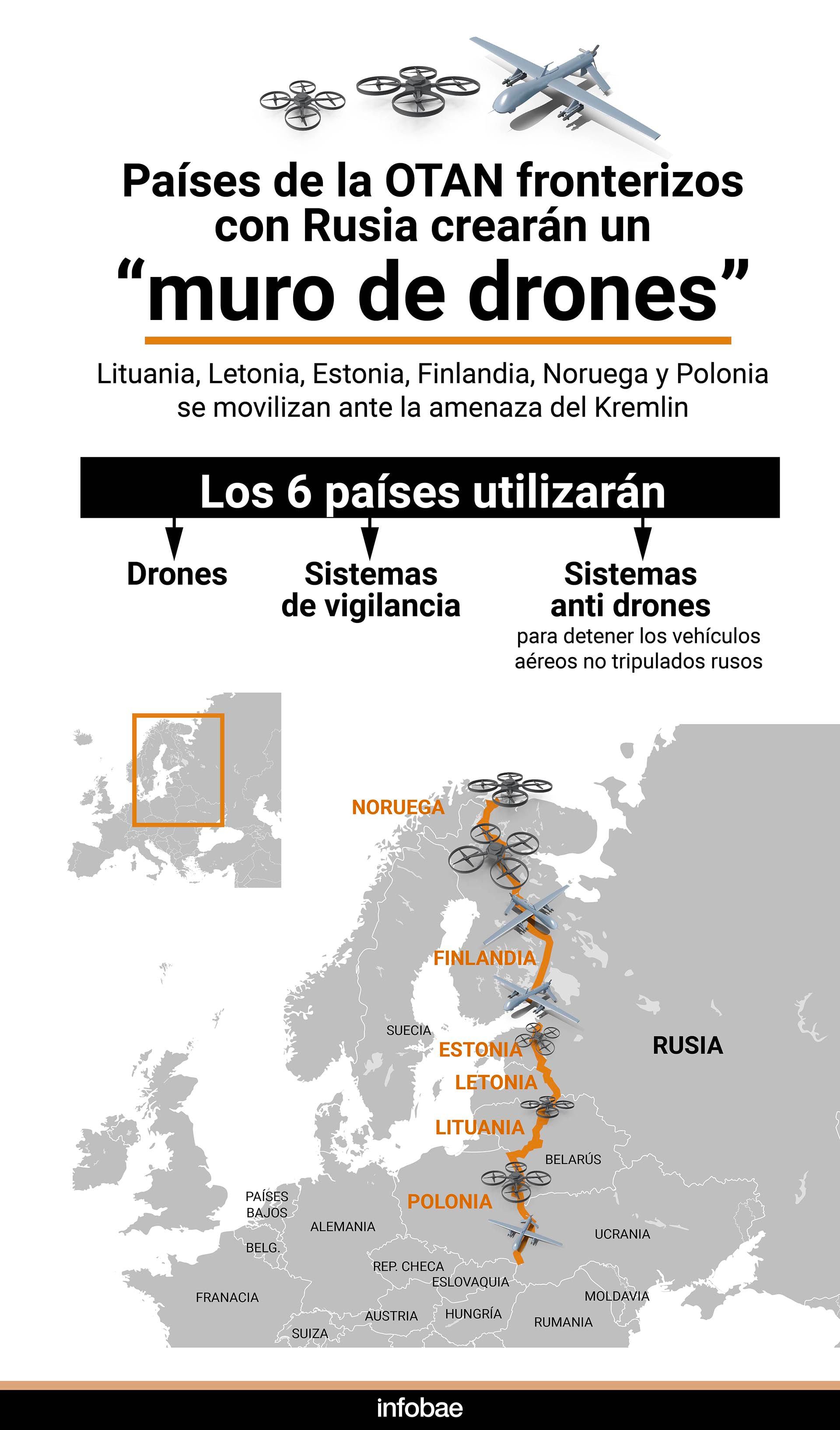 infografia