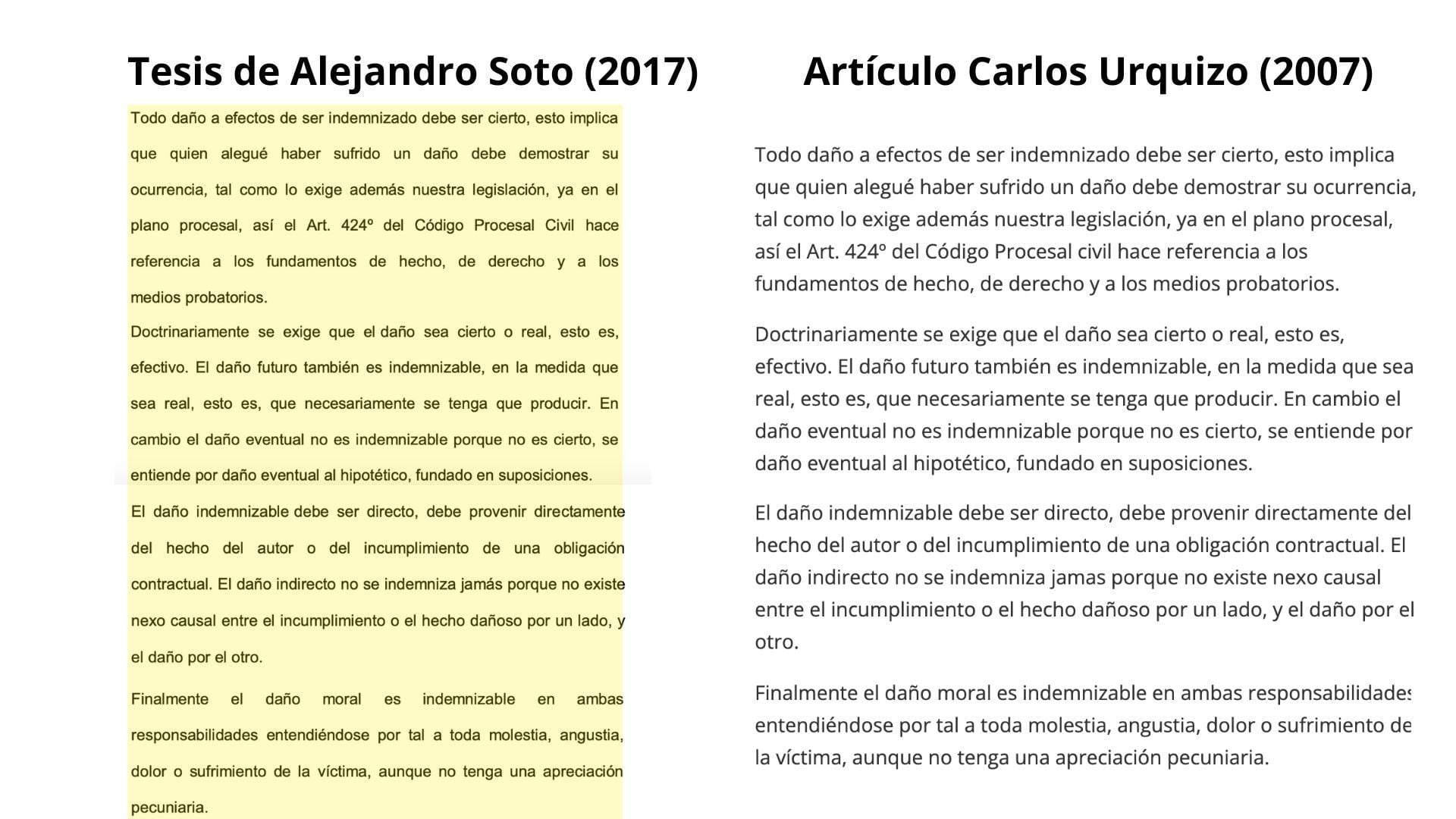 Copia de trabajo elaborado por Carlos Urquizo en tesis de Alejandro Soto.| Infobae Perú