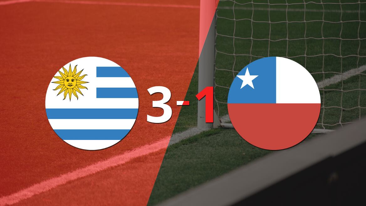 Cómo quedó Chile vs Uruguay por Eliminatorias 2026 - Infobae