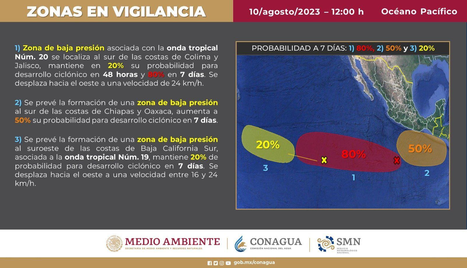 De formarse el huracán Fernanda, su trayectoría se mueve hacia le oeste, es decir, lejos de costas mexicanas. FOTO: Conagua