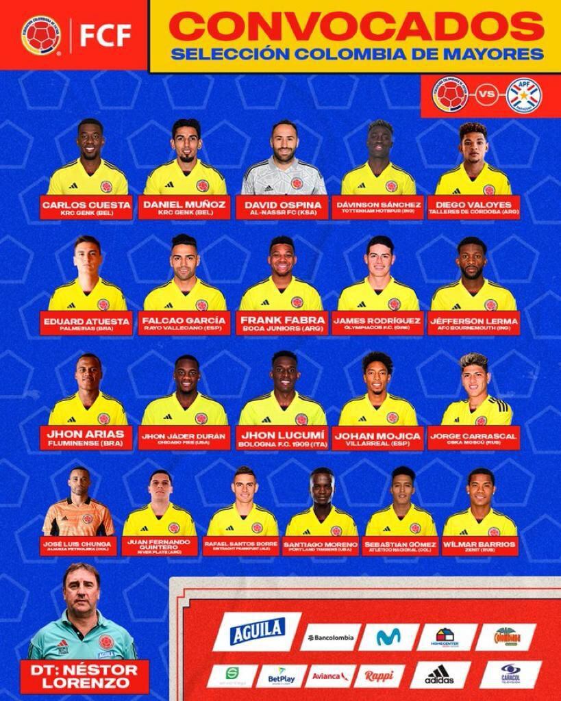 Estos son los jugadores convocados a la selección Colombia para el partido amistoso contra Paraguay en noviembre