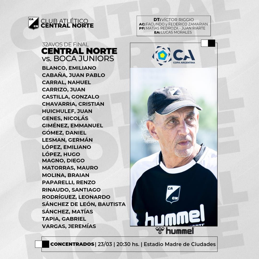 Lista de concentrados Central Norte vs. Boca