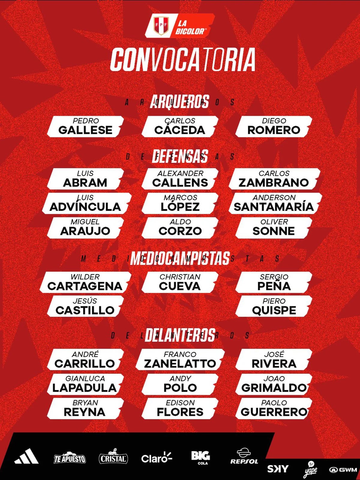 Peru's Copa América 2024 squad checklist Fossati leaves out