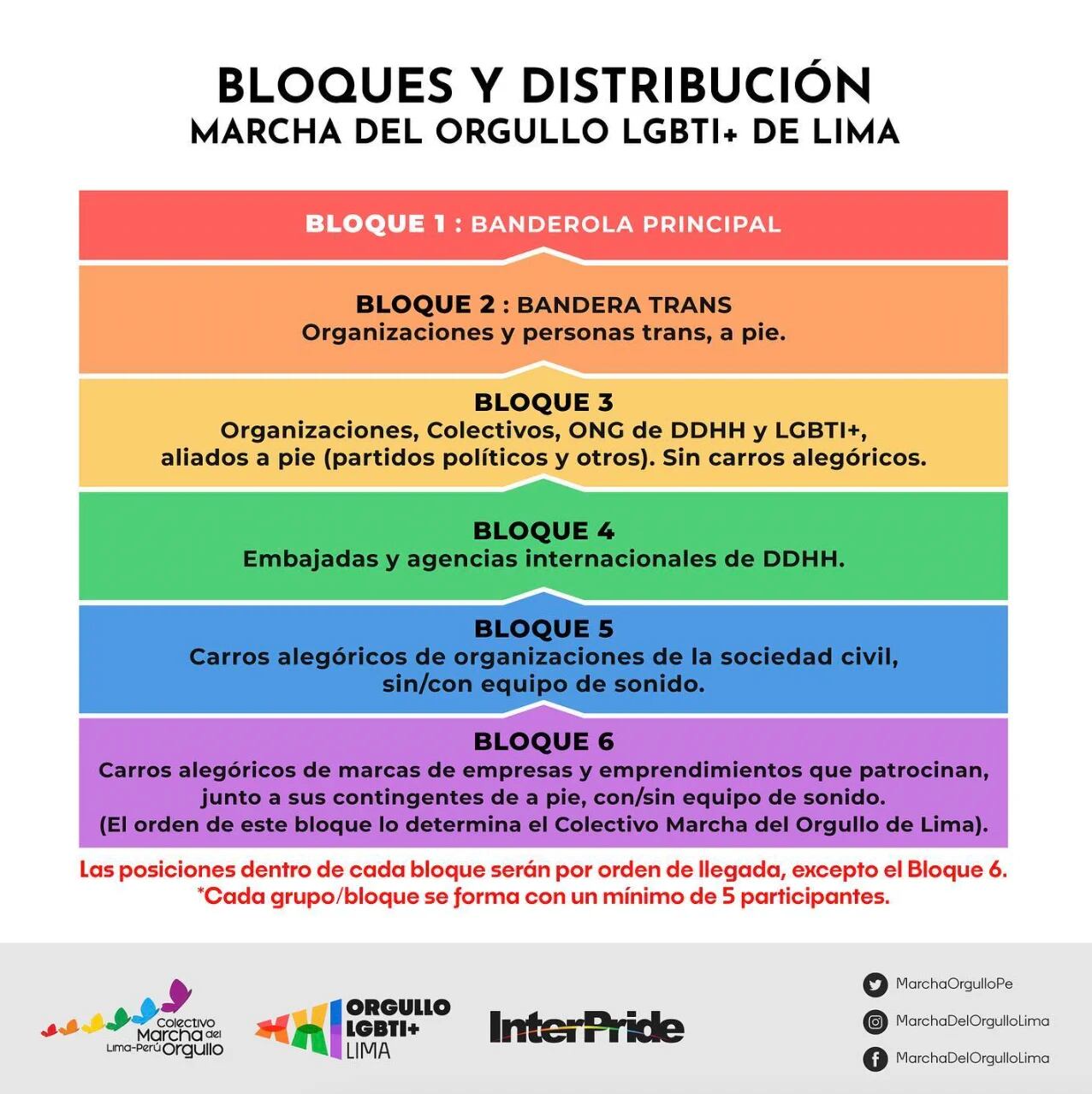 Marcha del Orgullo 2023 tendrá 6 bloques.