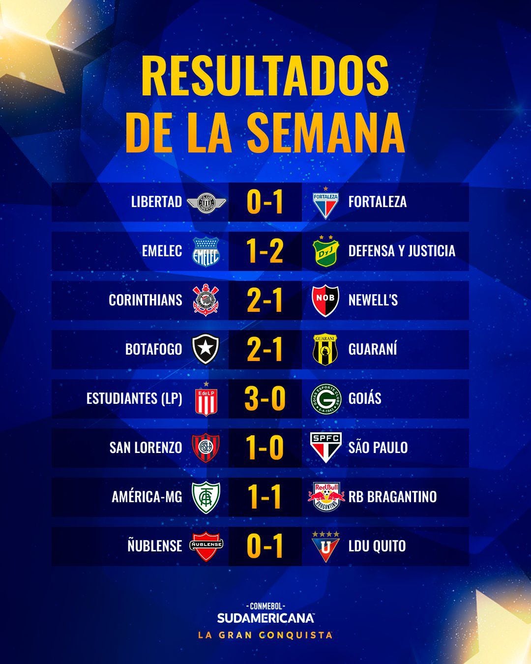 Resultados ida 8vos de final Copa Sudamericana