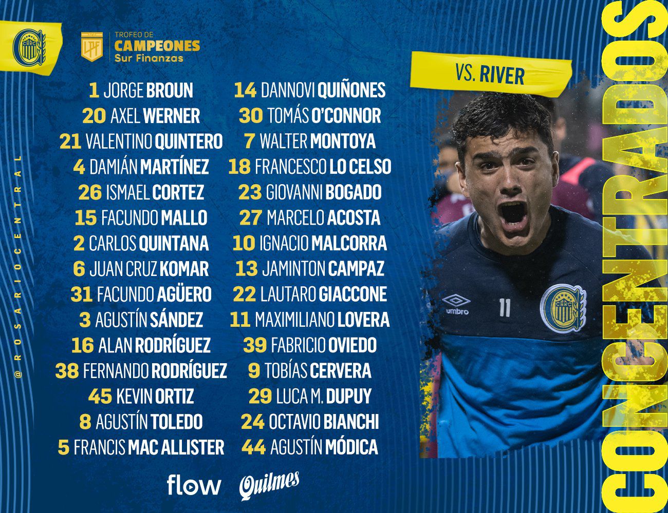 Convocados Rosario Central