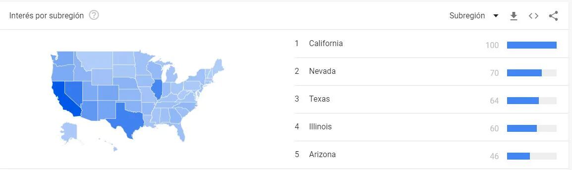 Los estados en los que se generan más búsquedas en Google de Chivas (Foto: Captura de pantalla)