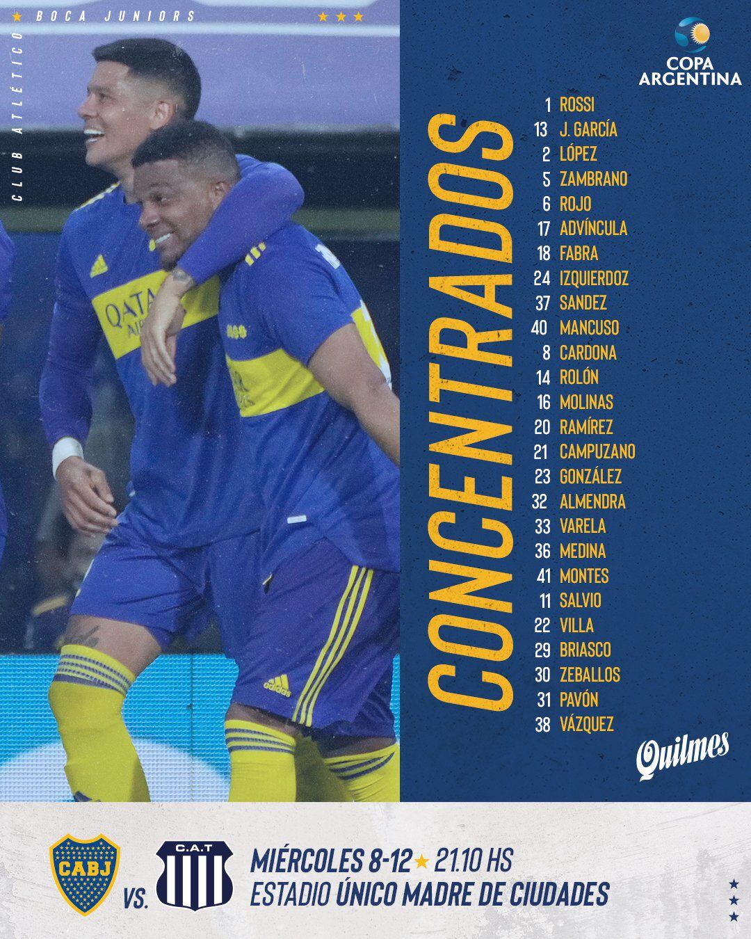 Lista de convocados de Boca Juniors para final de Copa Argentina 2021.