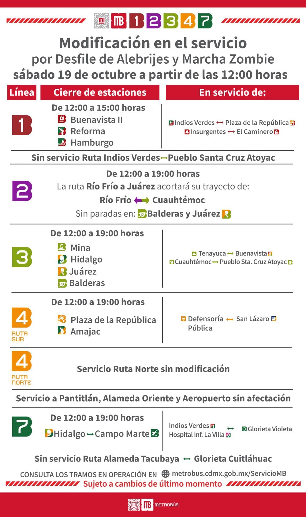 Crédito: X/@MetrobusCDMX