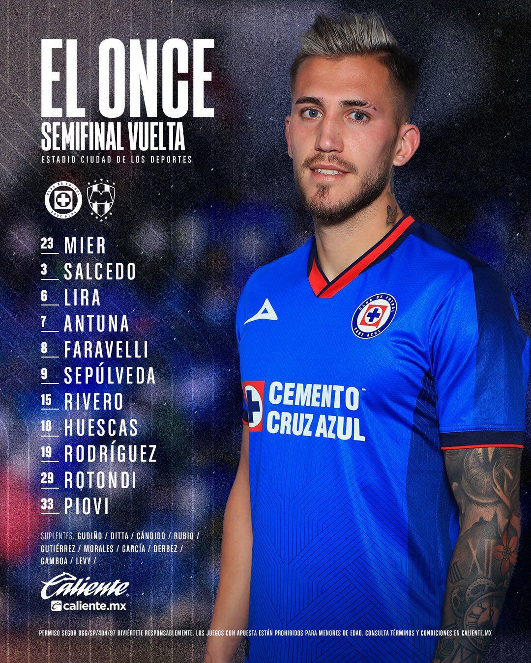 Cruz Azul alineación semifinal - 19 mayo