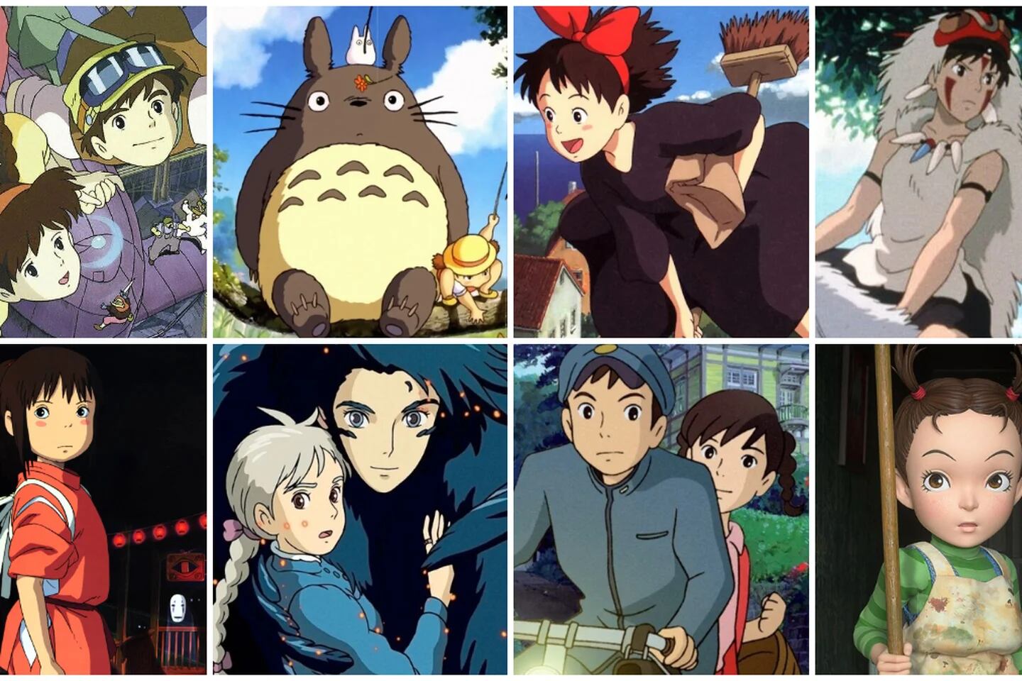 Самая полная коллекция фильмов Studio Ghibli находится на Netflix - Infobae