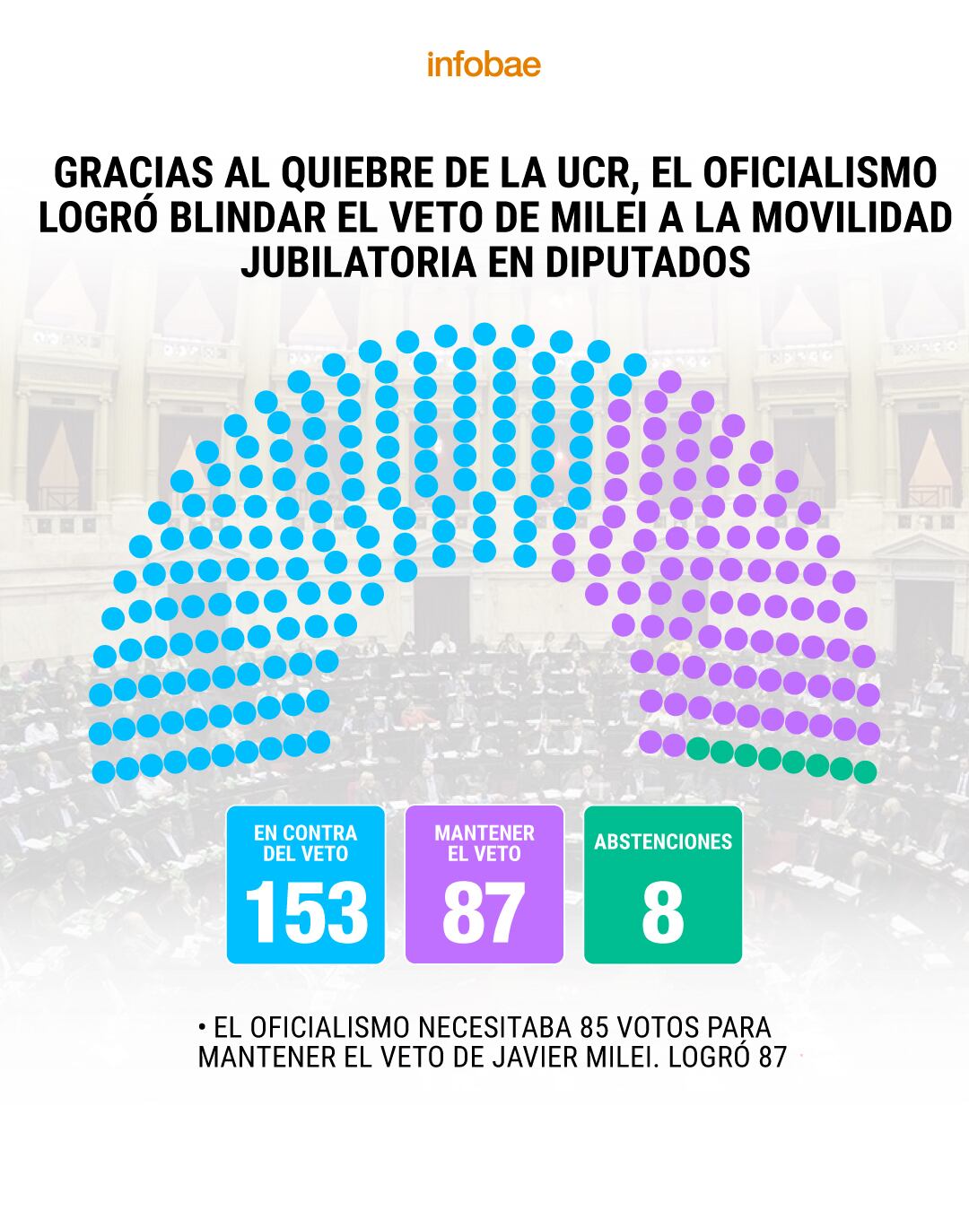 MOVILIDAD JUBILATORIA