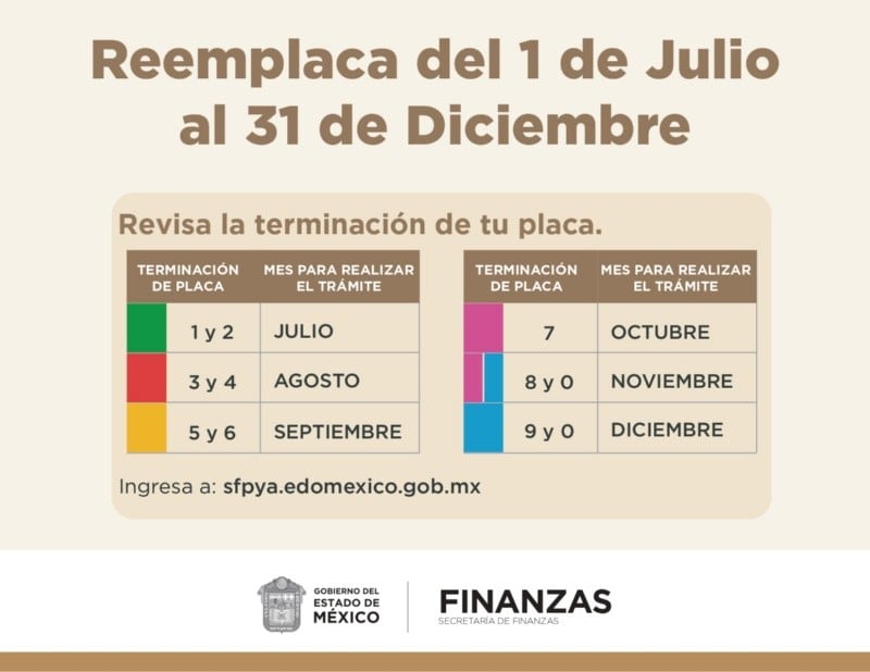 Fechas en las que podrás realizar el reemplacamiento en el Estado de México en 2024. (Imagen: Gobierno del Estado de México).