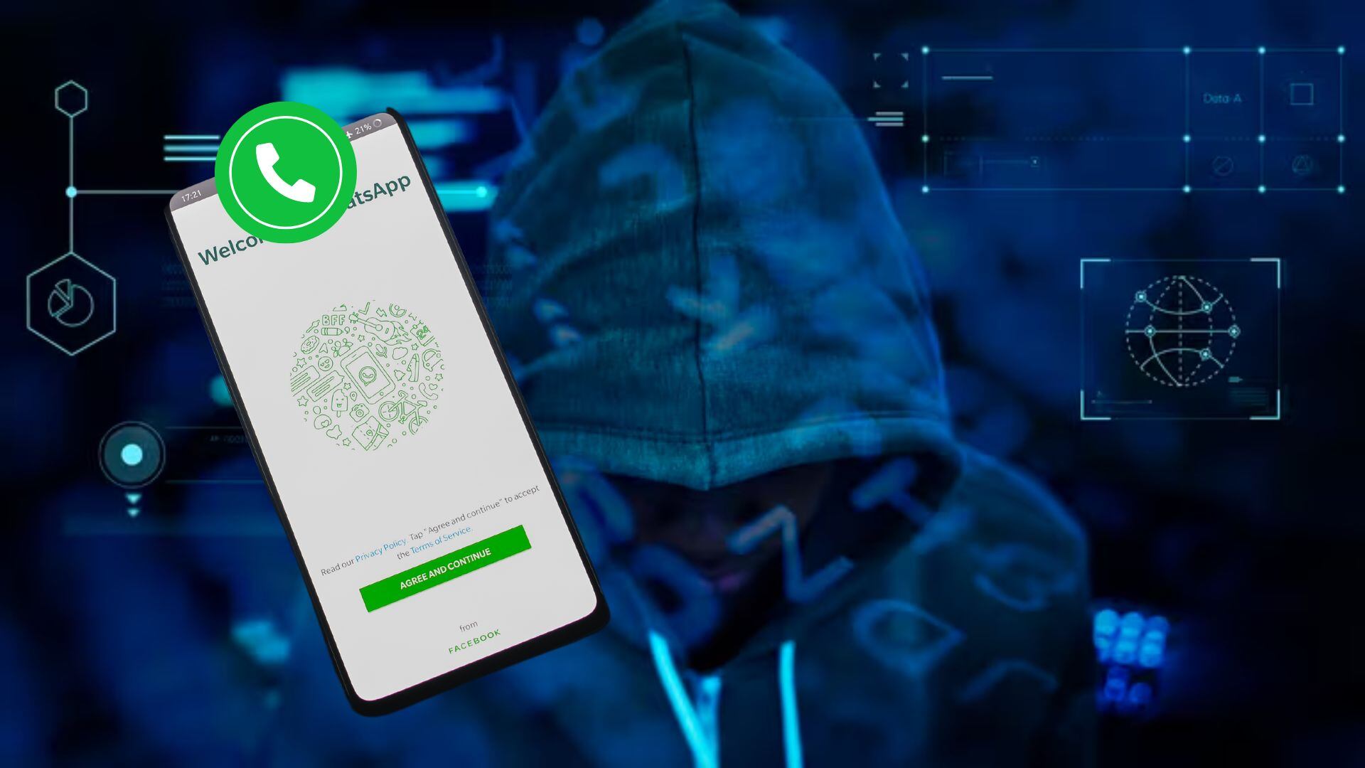 Ciberdelincuentes acceden a datos bancarios y personales a través de WhatsApp utilizando la función de compartir pantalla - crédito Canva