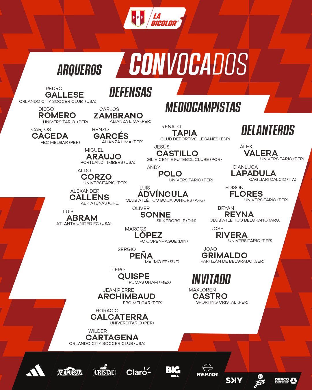 La lista de 26 jugadores de Perú, además del invitado, para los duelos con Uruguay y Brasil por Eliminatorias 2026. - créditos: FPF