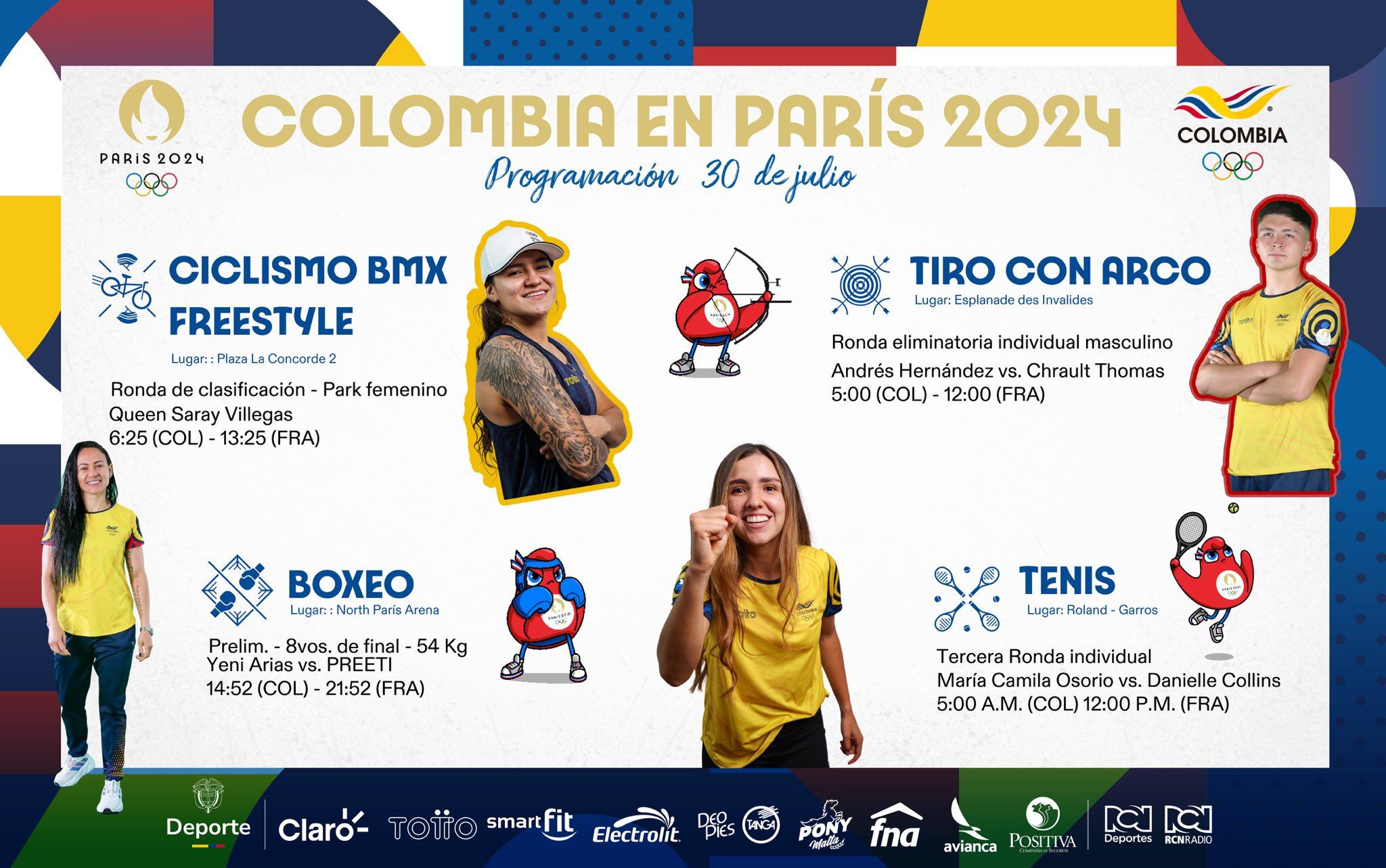 Juegos Olímpicos París 2024