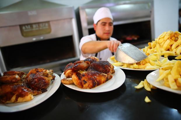 Pollo a la brasa peruano