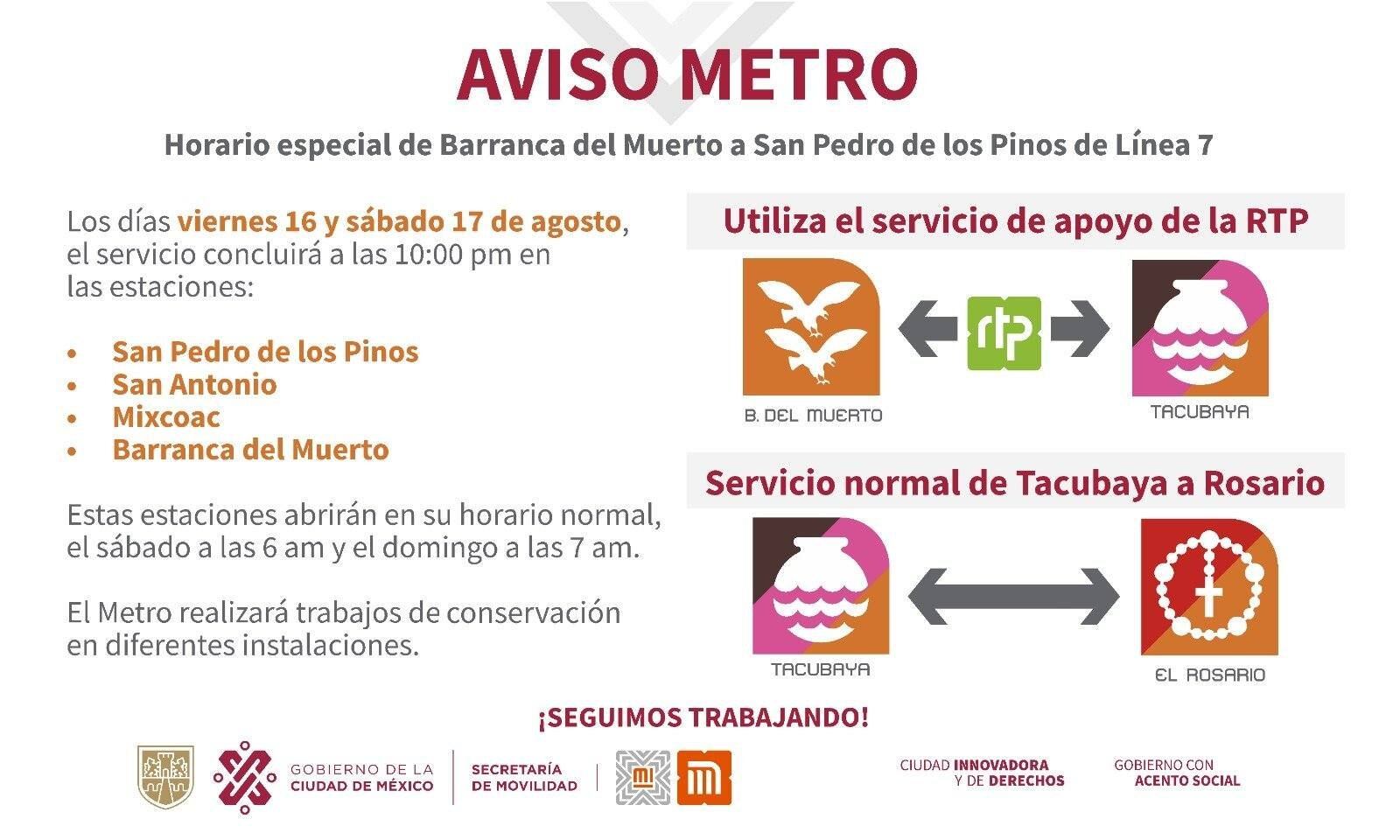 Metro CDMX