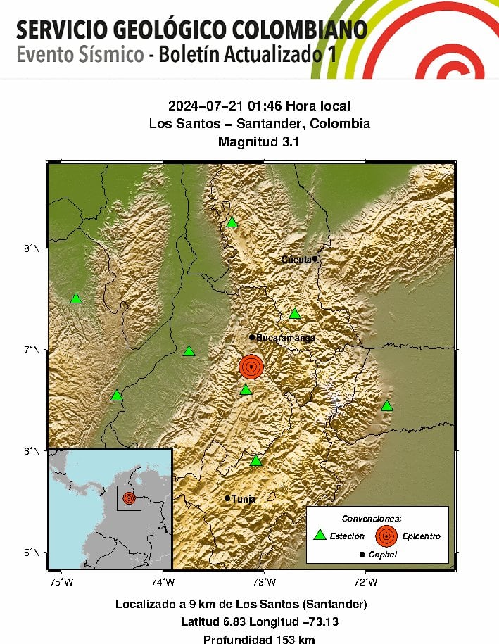 Un temblor casi imperceptible ocurrió en la madrugada del domingo 21 de julio en el municipio  de Los Santos (Santander). (Crédito: @sgcol / X)