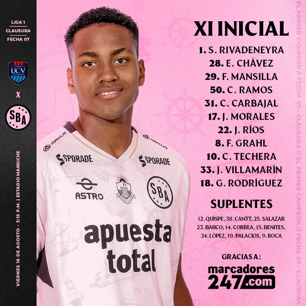 Sport Boys se medirá ante César Vallejo en Trujillo.