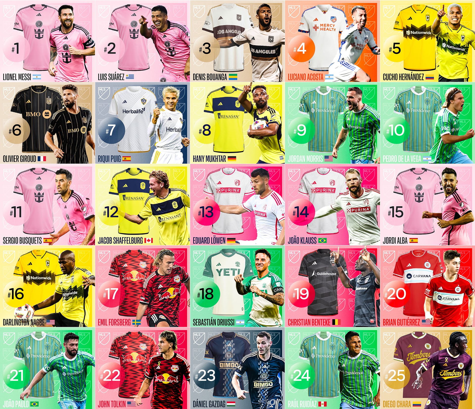 camisetas más vendidas de la MLS