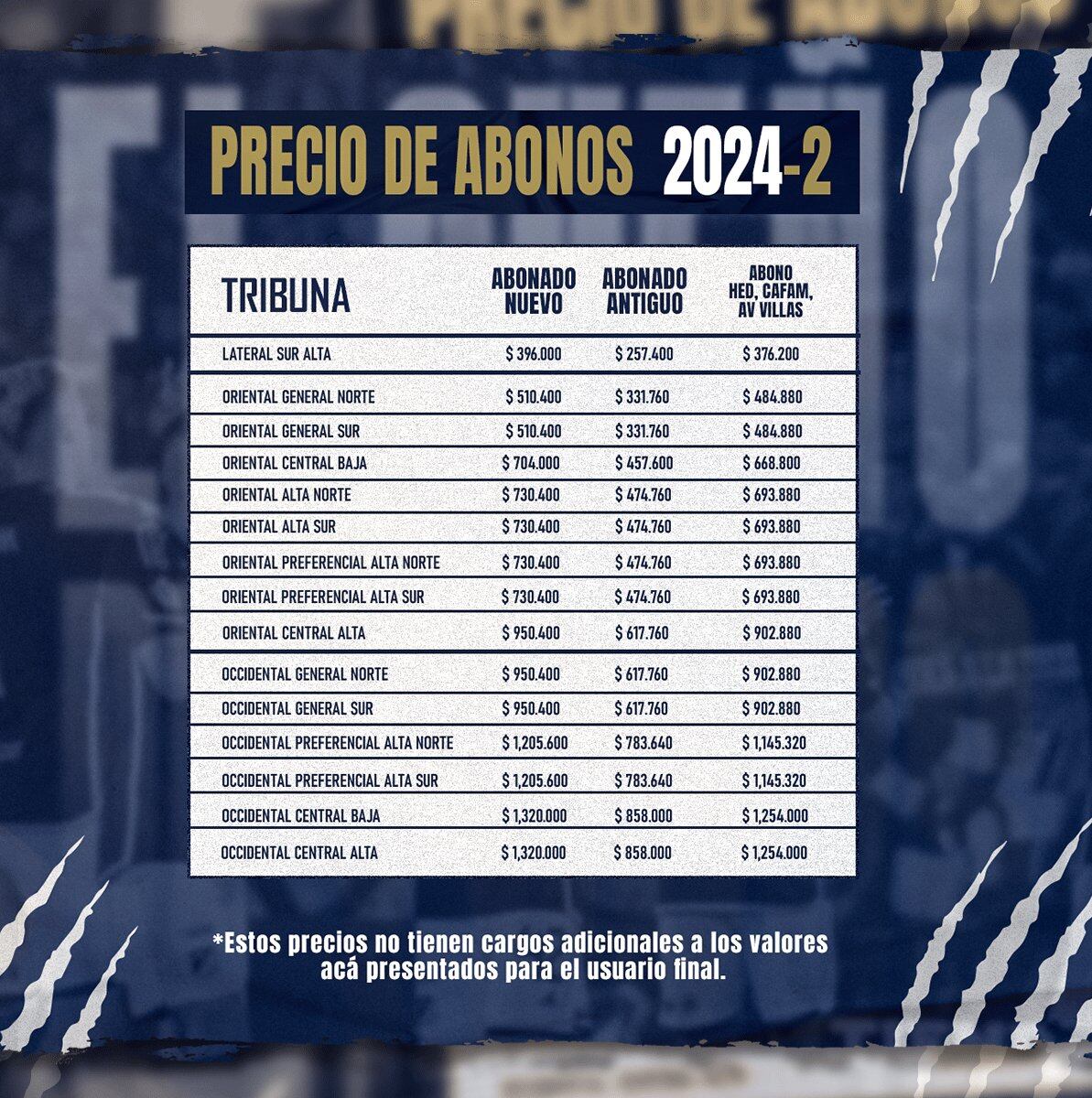 Lista de precios de abonos de acuerdo con la ubicaciones en El Campín. (Crédito: @MillosFCoficial / X)